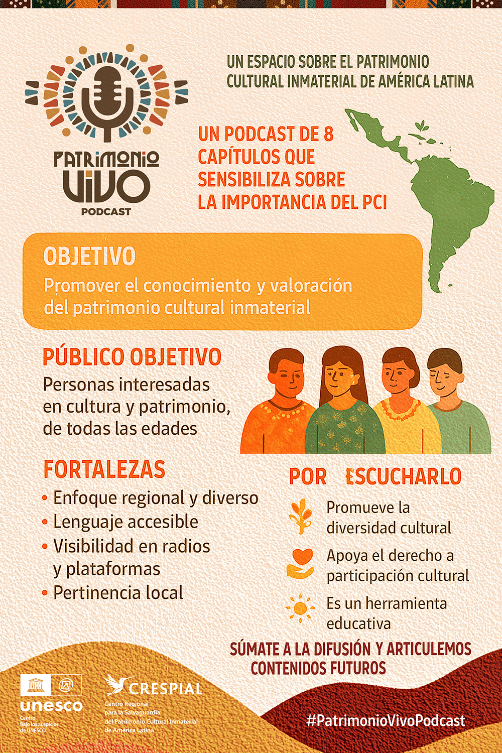 Infografía: Objetivo, Público y Fortalezas del Podcast Patrimonio Vivo
